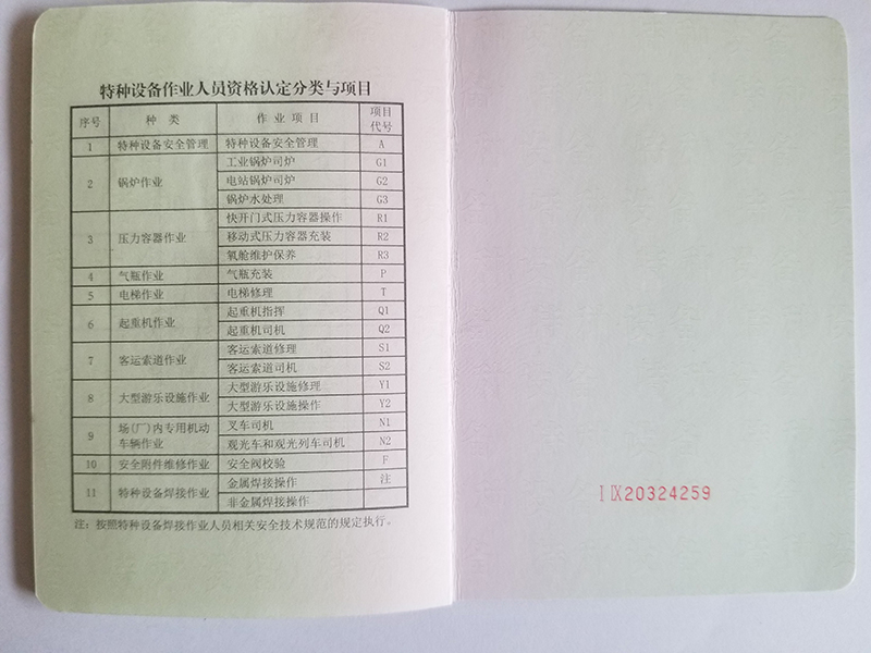 特种设备作业人员资格认定分类与项目