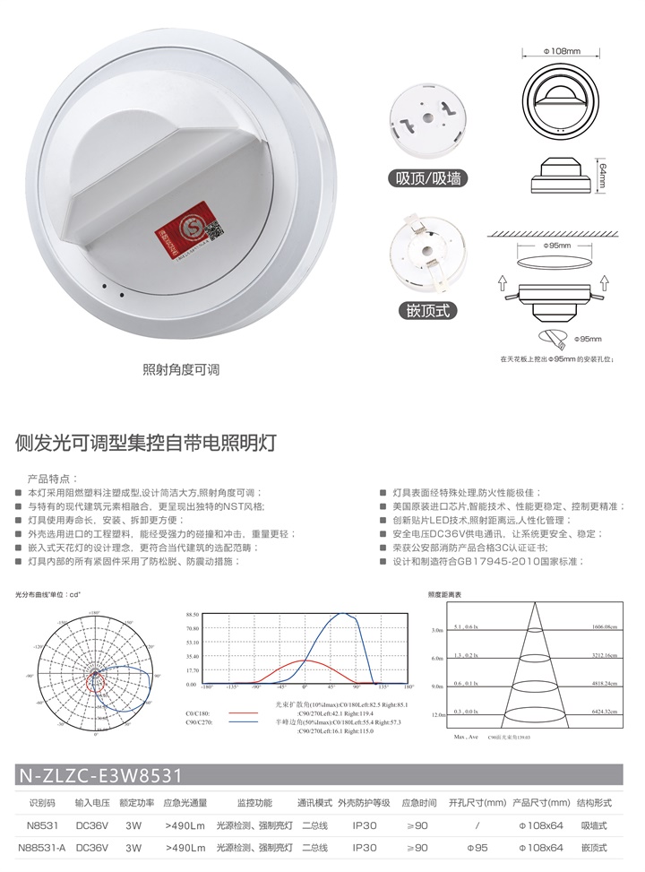 側(cè)發(fā)光可調(diào)型集控自帶電照明燈.jpg