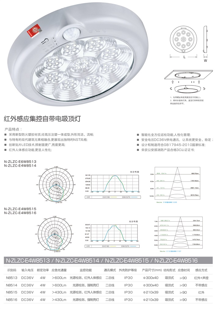 紅外感應(yīng)集控自帶電吸頂燈.jpg