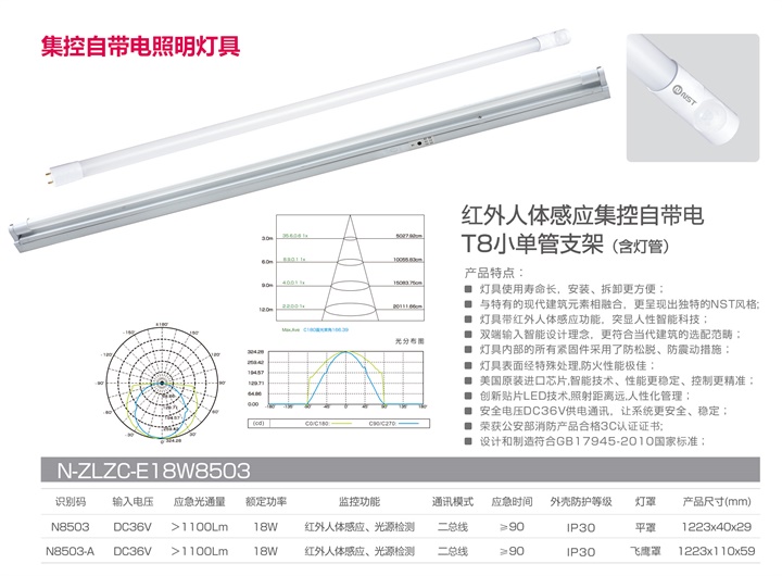 紅外人體感應(yīng)集控自帶電T8 小單管支架 （含燈管）.jpg