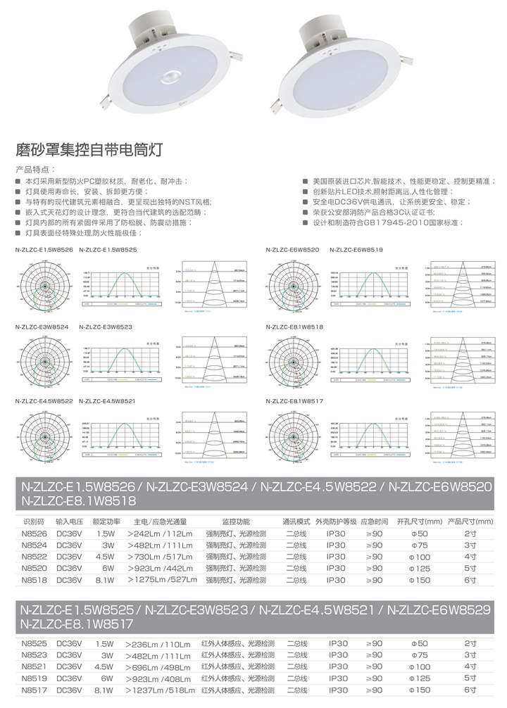 磨砂罩集控自帶電筒燈.jpg