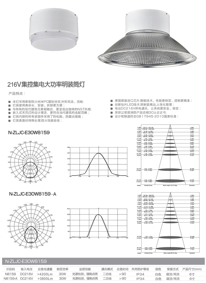 216V集控集电大功率明装筒灯.jpg