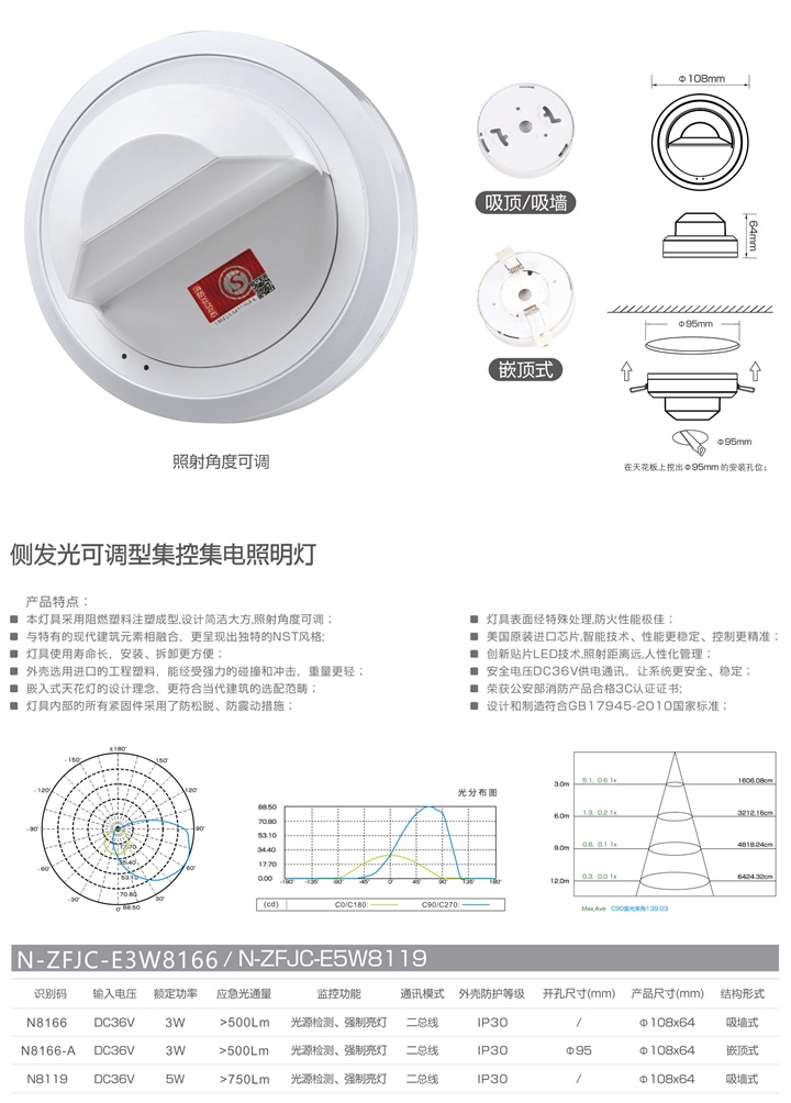 侧发光可调集控集电照明.jpg