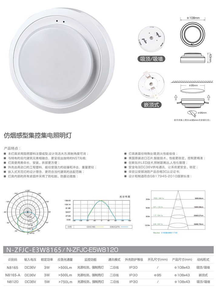 防烟感型集控集电照明灯.jpg