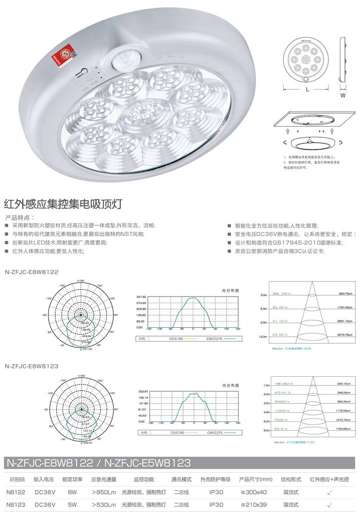 红外感应集控集电吸顶灯.jpg