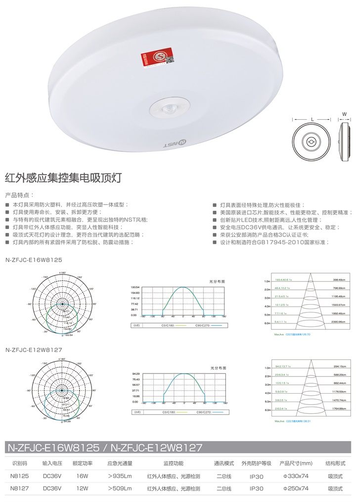 集電集控圓形阻燃防火罩.jpg