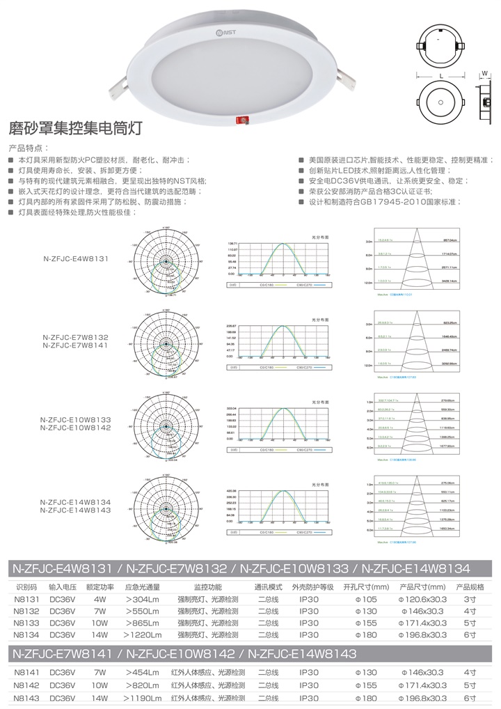 磨砂罩集电集控筒灯.jpg