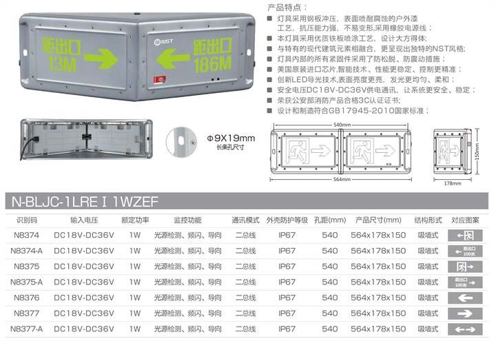 防水型集控集电隧道灯（米标灯）.jpg