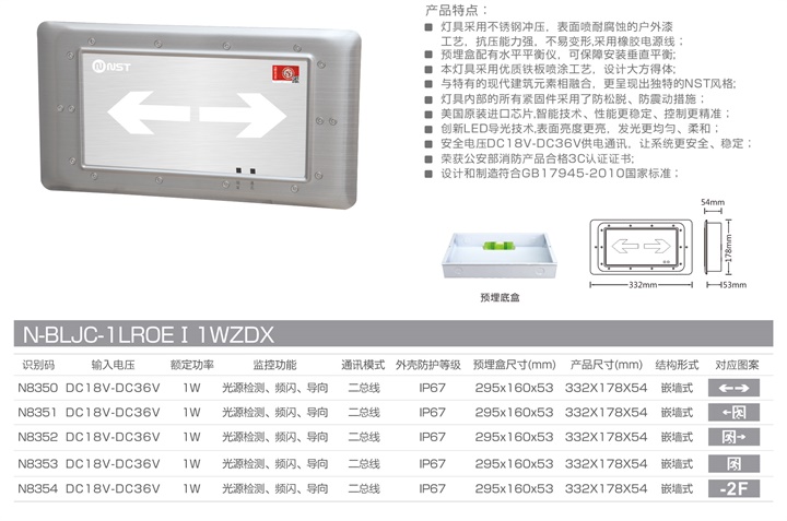 嵌墙防水型集控集电标志灯.jpg