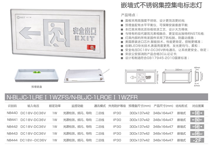 嵌墻式不銹鋼集控集電標(biāo)志燈.jpg