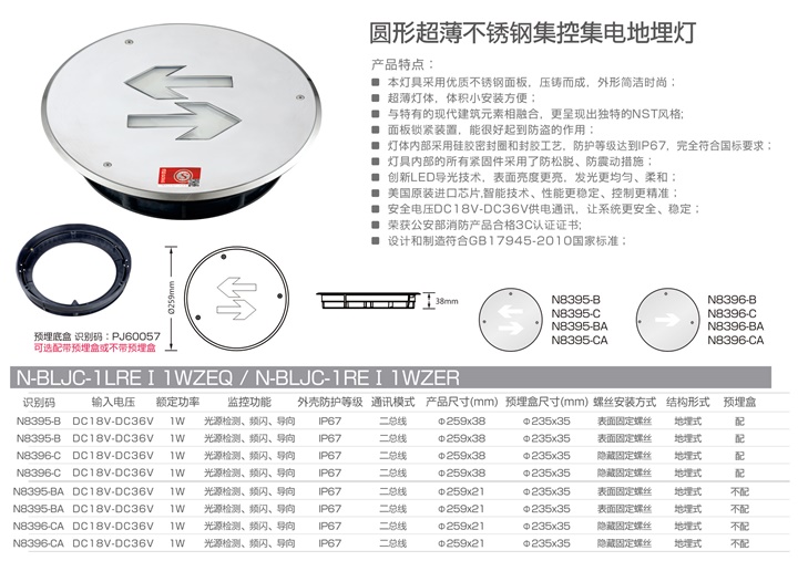 圆形超薄不锈钢集控集电地埋灯.jpg