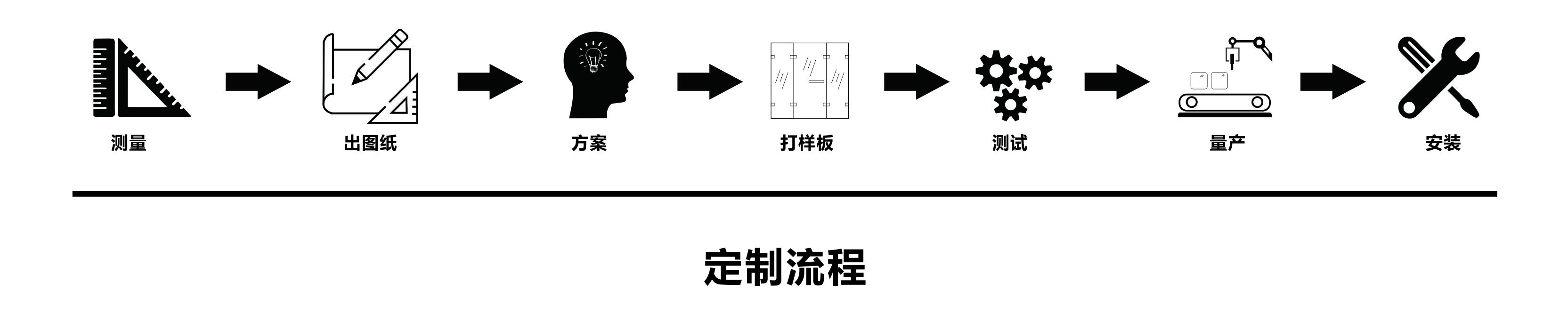 定制.jpg