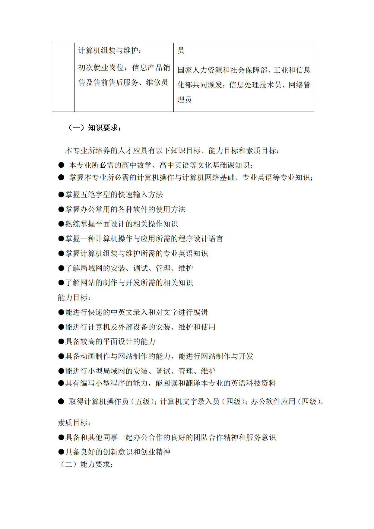 计算机人才培养方案 梅州市梅铁技术学校