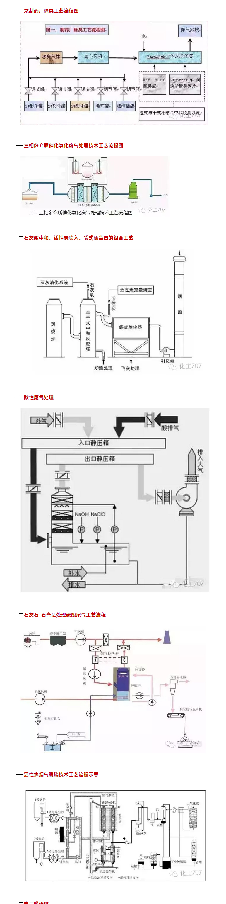 化工707_01.jpg
