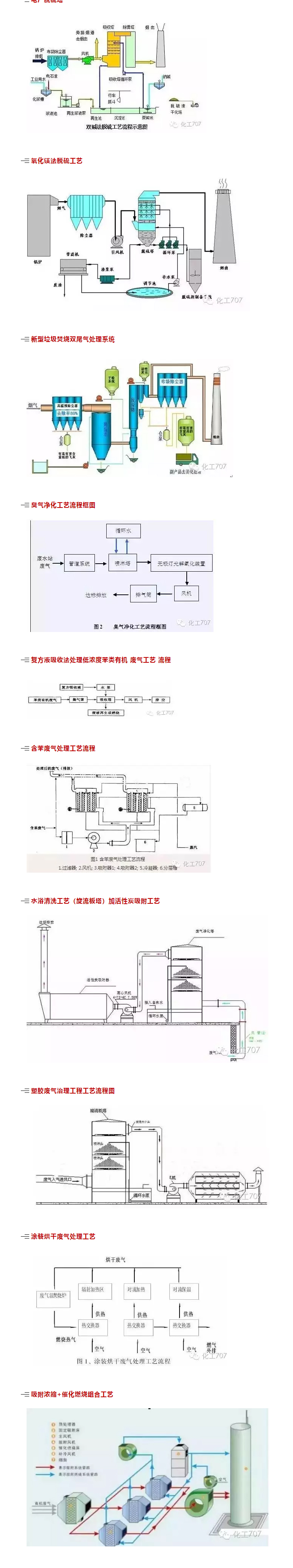 化工707_02.jpg