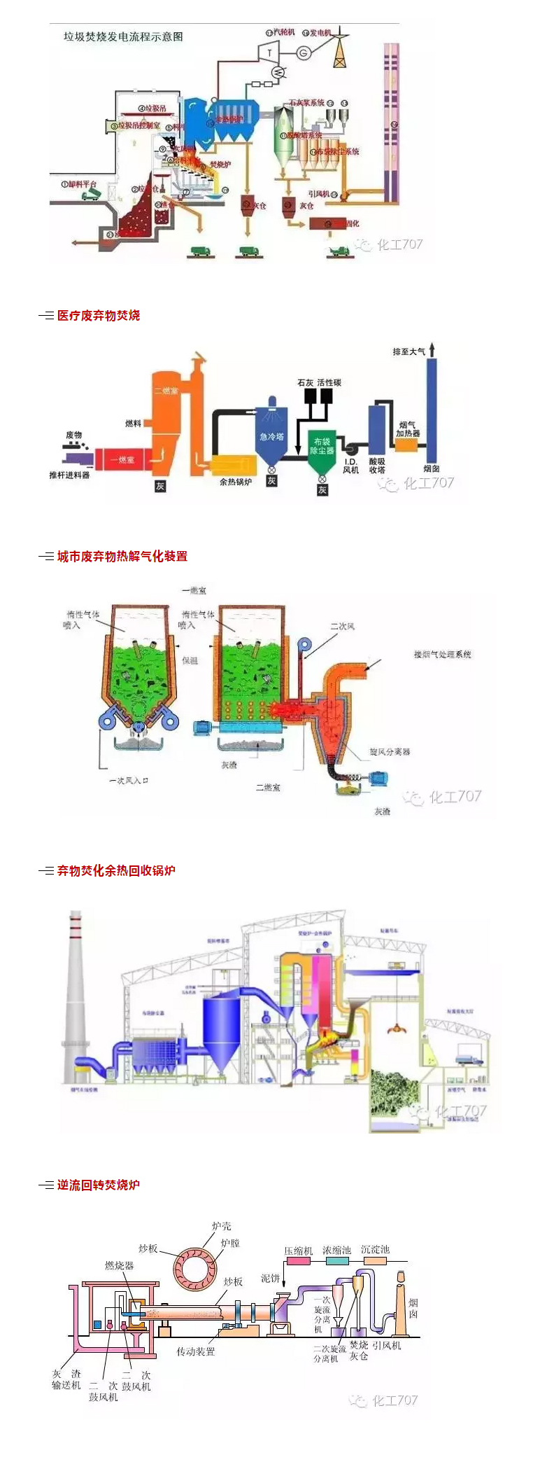 化工707_05.jpg