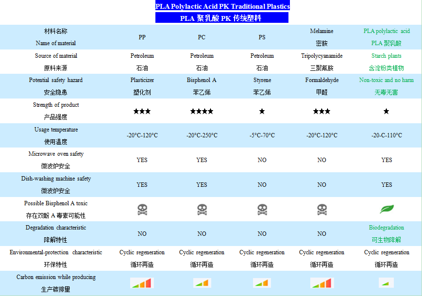 tpe和pvc的区别图片