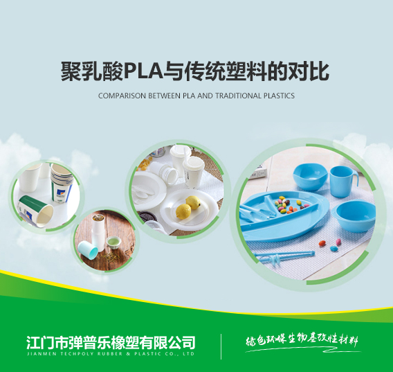 聚乳酸PLA與傳統塑料的對比