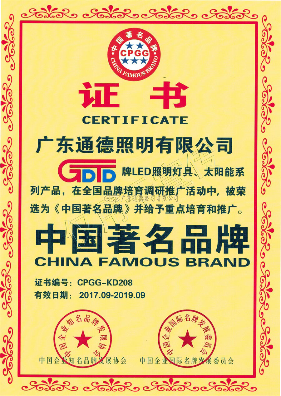 Famous Brands in China