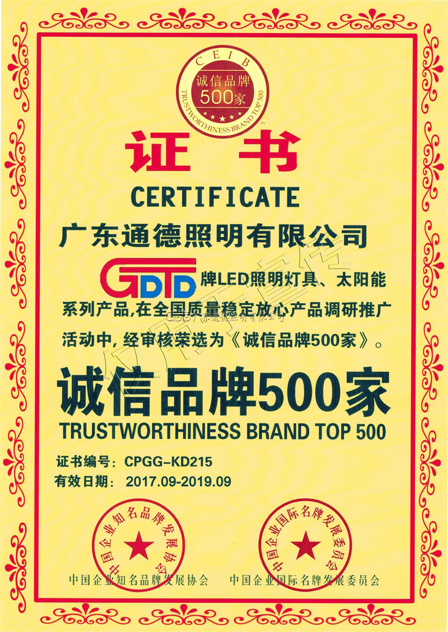 500 Honest Brands
