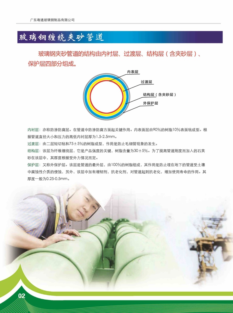 1595832328829637.jpg 管道宣傳冊-4.jpg
